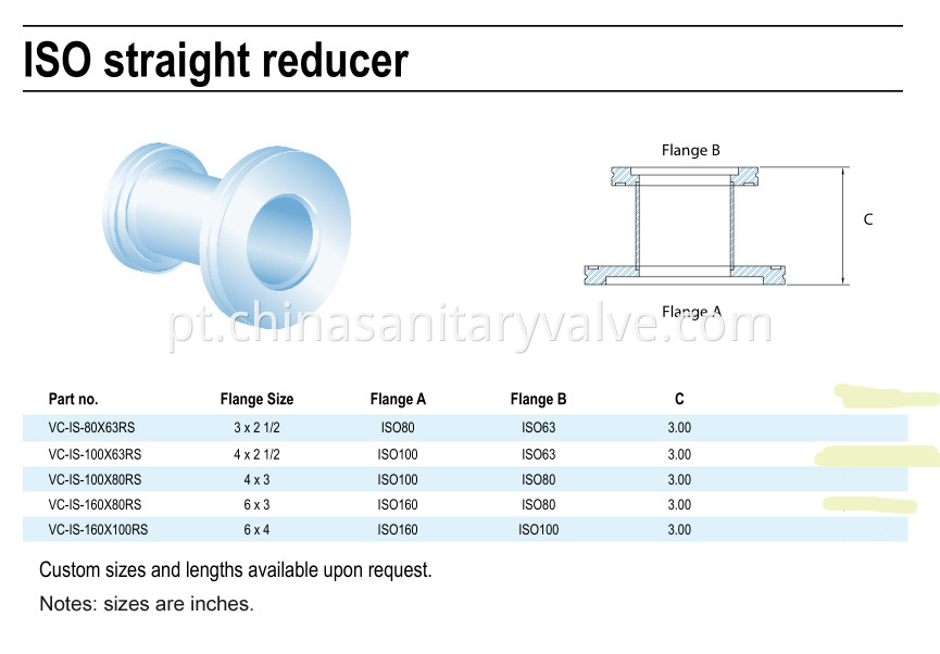 ISO Straight Reducer